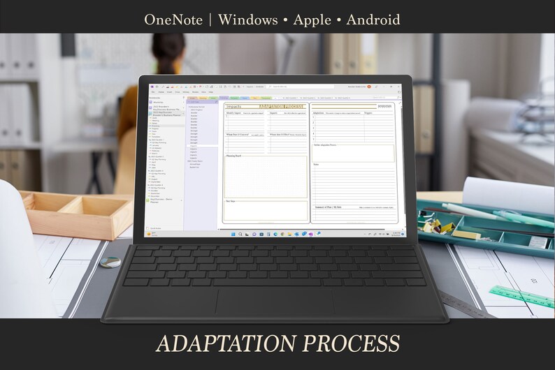 May include: A laptop computer displaying a OneNote page with a checklist titled "Adaptation Process". The checklist has sections for "Planning Board", "Desired Effect", "What to Change", "Changes", and "Observations".
