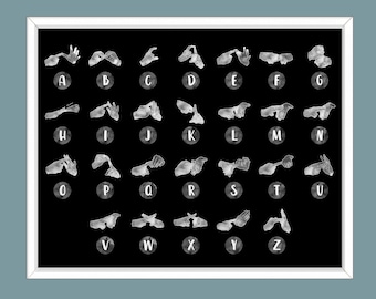 Auslan Fingerspelling Alphabet Art: Tactile Language Wall Decor
