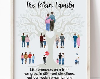 May include: A white framed print with a gray background featuring a family tree illustration. The tree has branches with people standing on them. The text "The Klein Family" is at the top of the print. The quote "Like branches on a tree, we grow in different directions, yet our roots remain as one." is at the bottom of the print.