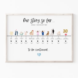 Weihnachtsgeschenk für Eltern, Geburtstagsgeschenke für Mama, Jahrestagsgeschenke für Eltern, personalisierte Weihnachtsgeschenke, einzigartige Geschenke für Mama