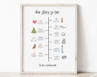Meaningful Personalized Gift For Couples 🛒 Get Yours Now: /k23092401 | Personalized Family Gifts