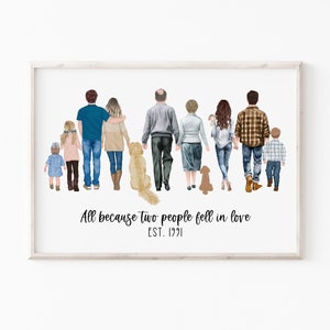 Mother's Day gift for mom, personalized gifts for mom, family portrait gift, unique gifts for mom, birthday gift for mom
