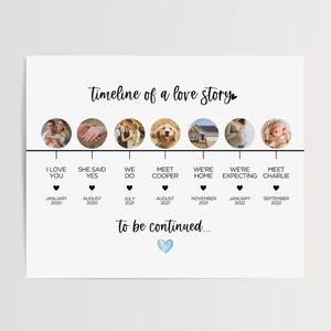 anniversary gift for husband, meaningful anniversary gifts, custom gifts for wife, personalized anniversary gifts, couple timeline