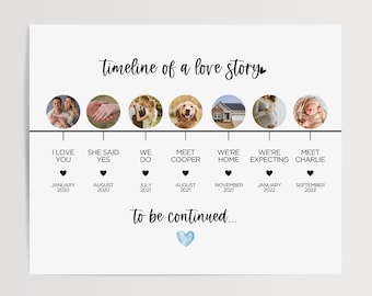 regalo de aniversario para esposo, regalos de aniversario significativos, regalos personalizados para esposa, regalos de aniversario personalizados, cronología de pareja
