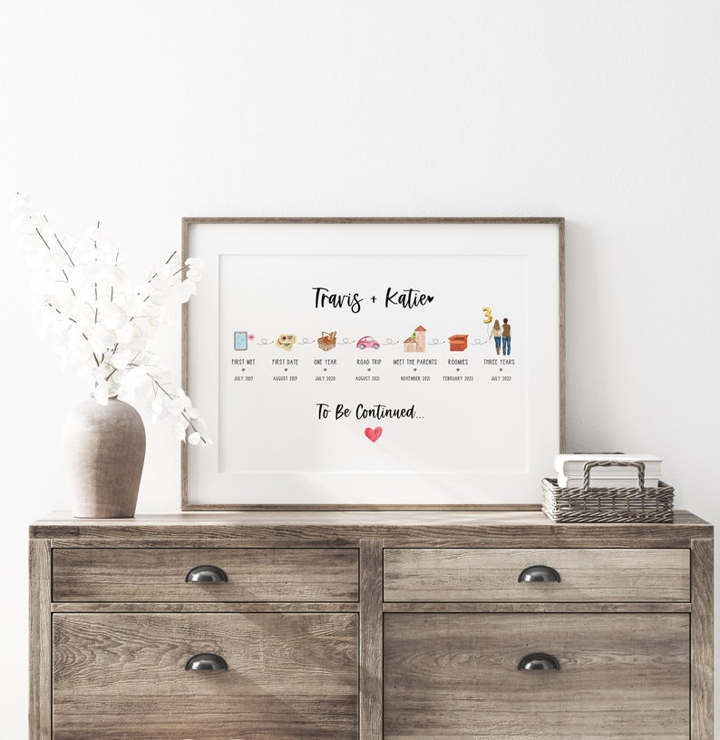 regalos de aniversario para esposo, regalos de aniversario de relación, regalos de aniversario de boda, regalos personalizados para él, línea de tiempo de historia de amor gi imagen 1