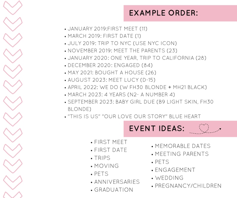 Puede incluir: Un gr&aacute;fico rosa y blanco con una lista de eventos y fechas para una l&iacute;nea de tiempo de relaci&oacute;n. El texto incluye "Ejemplo de orden" e "Ideas de eventos".