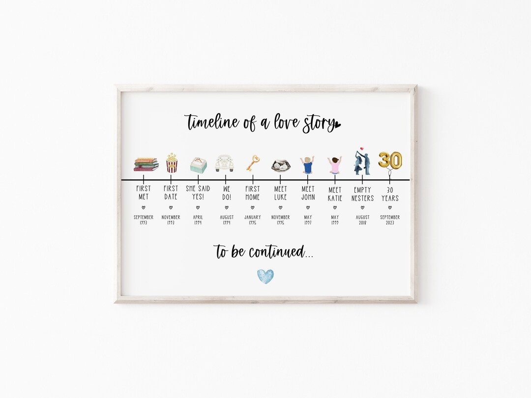 personalized-gifts-for-parents-mothers-day-gifts-anniversary-gifts
