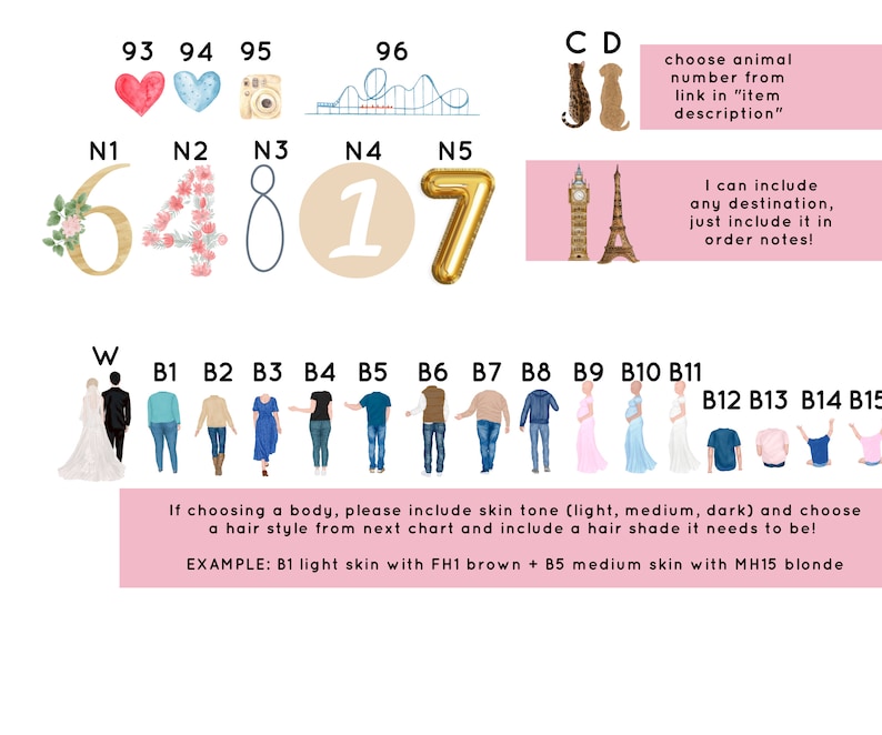 Relationship Gift Timeline Anniversary Gift for Him Etsy