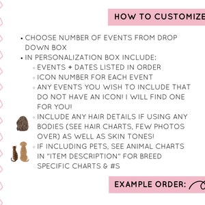 Puede incluir: Un gr&aacute;fico rosa y blanco con instrucciones sobre c&oacute;mo personalizar una ilustraci&oacute;n. El texto dice "HOW TO CUSTOMIZE:" e incluye una lista de pasos para personalizar una ilustraci&oacute;n. El gr&aacute;fico tambi&eacute;n incluye una peque&ntilde;a ilustraci&oacute;n de un perro y un gato.