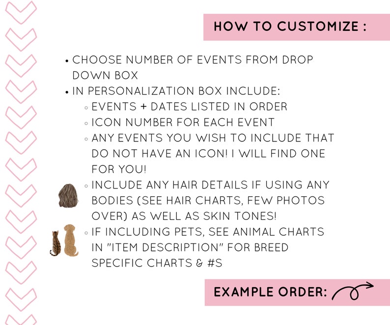 Puede incluir: Un gr&aacute;fico rosa y blanco con instrucciones sobre c&oacute;mo personalizar una ilustraci&oacute;n. El texto dice "HOW TO CUSTOMIZE:" e incluye una lista de pasos para personalizar una ilustraci&oacute;n. El gr&aacute;fico tambi&eacute;n incluye una peque&ntilde;a ilustraci&oacute;n de un perro y un gato.