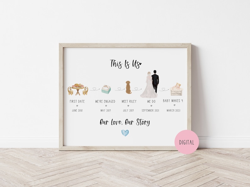 regalos de aniversario para esposo, regalos de aniversario de relación, regalos de aniversario de boda, regalos personalizados para él, línea de tiempo de historia de amor gi imagen 9