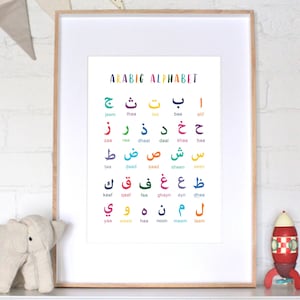 Arabisches Alphabet | Alif | Baa | Kalligraphie Wandkunst | Islamisch | Muslimisches Kinderzimmer | Drucke | schlicht | Minimalistisch | Poster Dekor Kinder Lernen