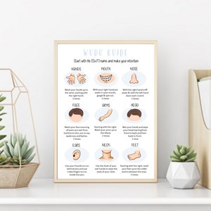 Wudu Guide Print Personalised Islamic Nursery Wudu Guide for Kids Print Kid Bedroom Modern Islamic Wall Art Islamic Reminders image 2