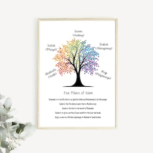 5 Pillars of Islam Print, Islamic Nursery, Wall Art, Kid Bedroom, Modern Islamic Wall Art