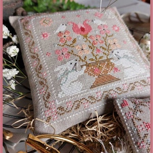 DIGITAL PDF FILE - Spring Basket, Cross Stitch Pattern Bunny, Flowers ...