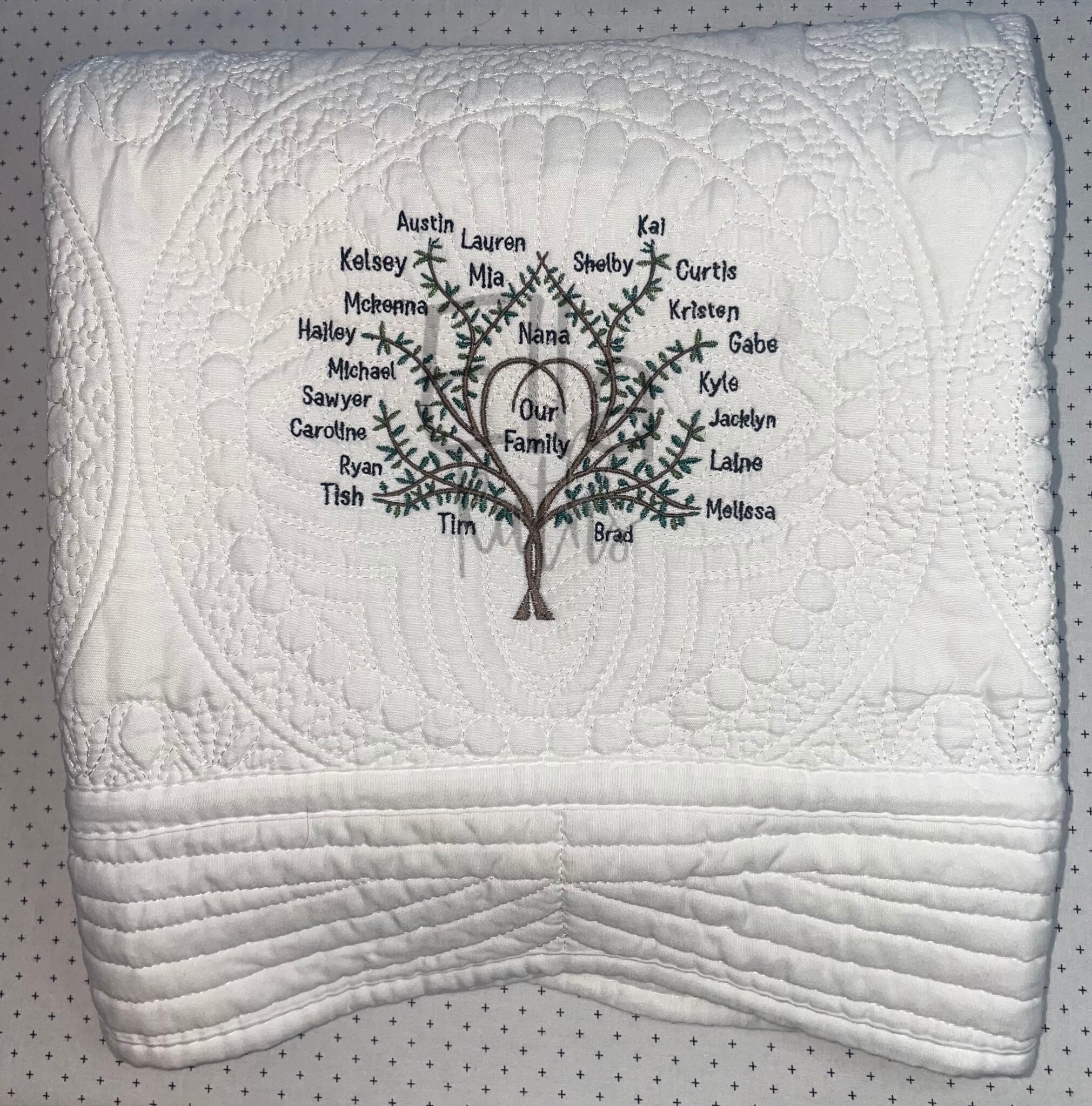 Personalized family tree quilt hotsell