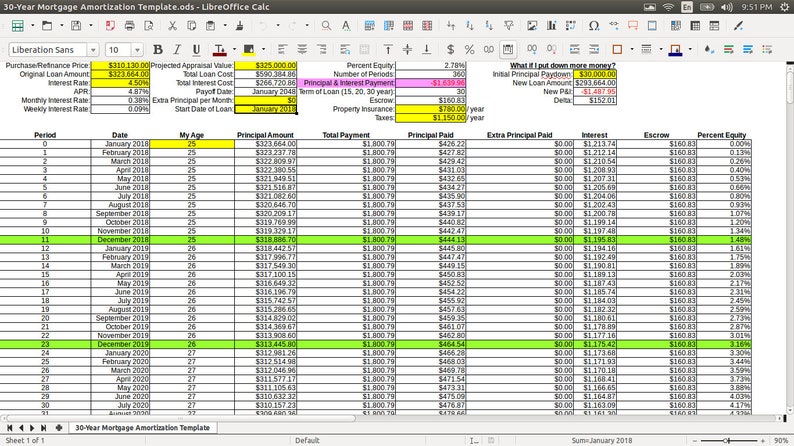 mortgage calculator etsy mortgage calculator us