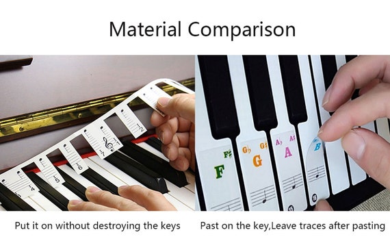 Transparent Piano Keyboard Stickers