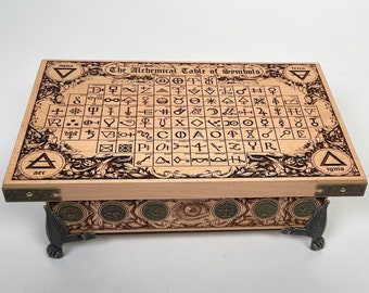 ForgottenEngravings - Etsy 日本