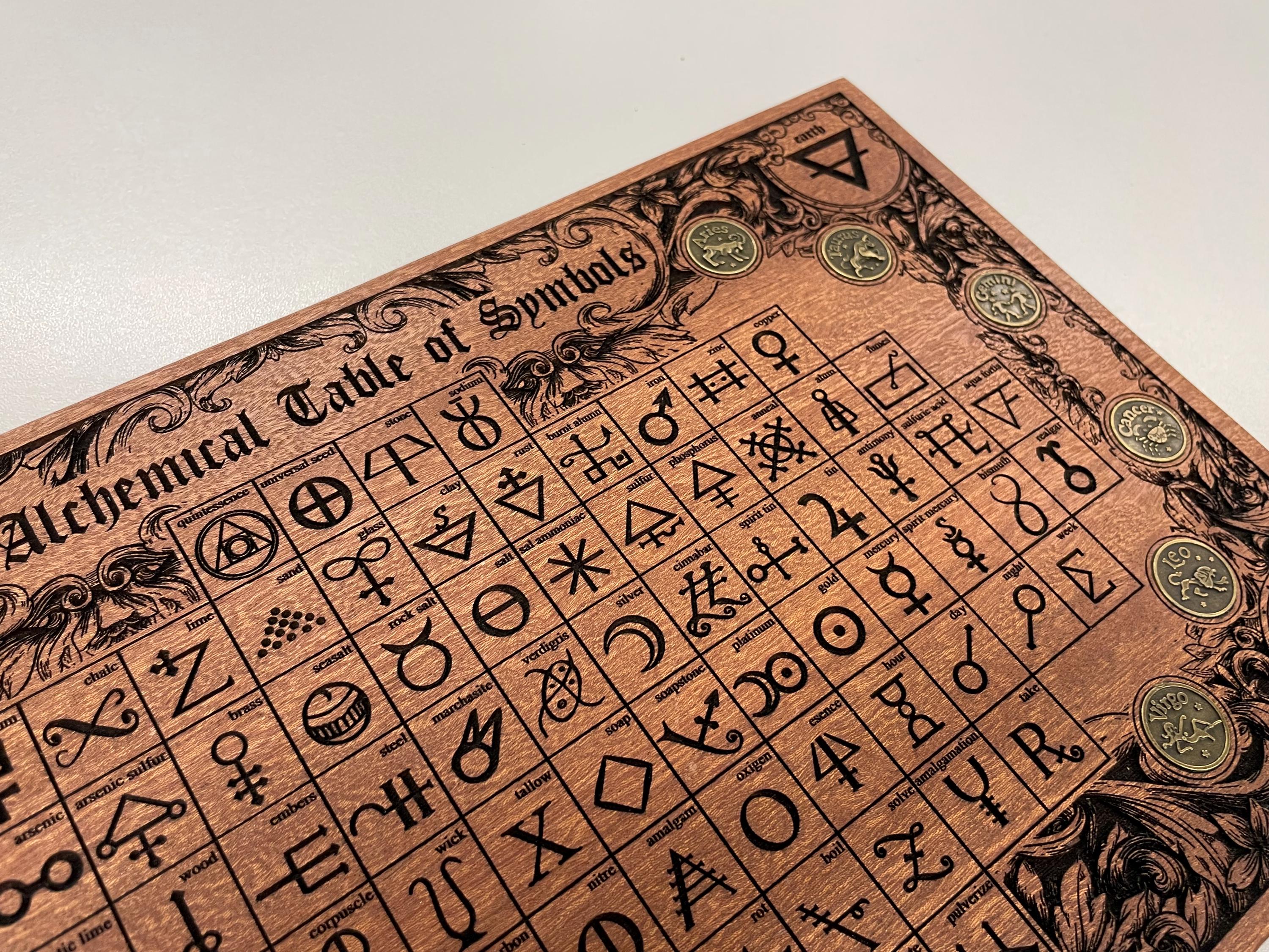 Luxury Alchemy Symbols Board Engraved on Mahogany Wood as Alchemical ...