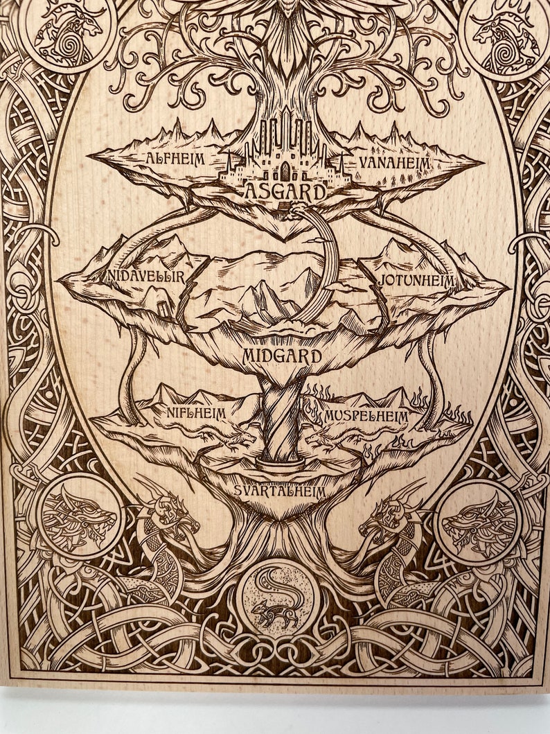 Yggdrasil Nine Realms, World Tree TREE OF LIFE, Norse Mythology Wall ...