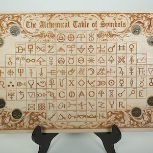 Alchemy Symbols Board Engraved on Wood as Alchemical Decor ,alchemy ...