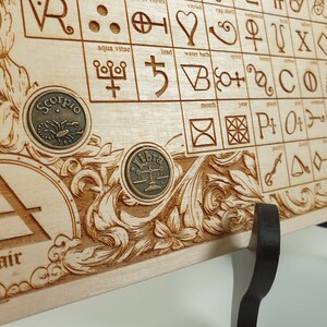 Alchemy symbols board  engraved on wood  as alchemical decor ,alchemy occult sign ,Gothic alchemical symbols with zodiac coins.