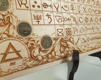 Tablero de símbolos de alquimia grabado en madera como decoración alquímica, signo oculto de alquimia, símbolos alquímicos góticos con monedas del zodíaco.