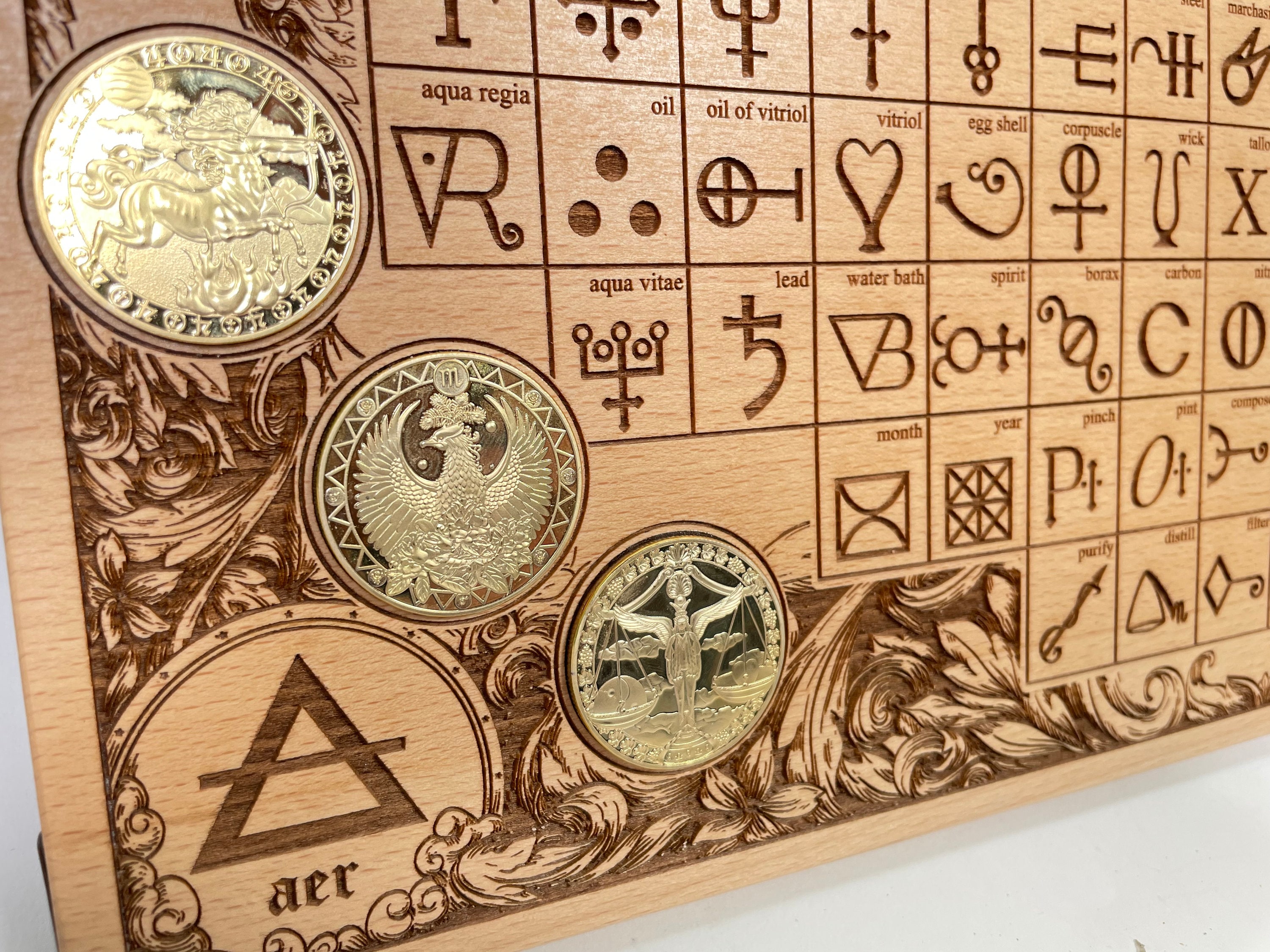 Alchemy Periodic Table Alchemy Symbols Board, Occult Sign Wall Decor ...