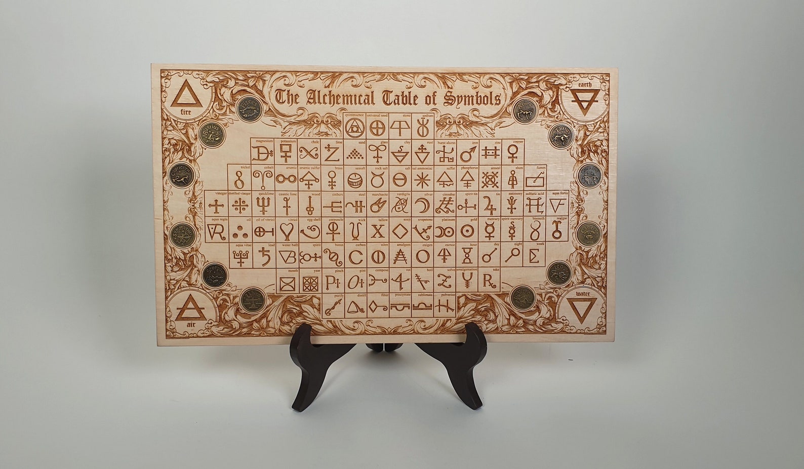 Alchemy Symbols Board Engraved on Wood as Alchemical Decor ,alchemy ...