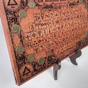 Luxury Alchemy symbols board  engraved on mahogany wood  as alchemical decor ,occult sign ,medieval alchemical symbols with zodiac coins.