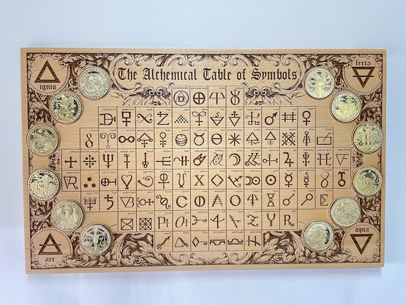 SUPERDANT Targa In Mete Vintage La Tavola Alchemica Dei Simboli Targhe