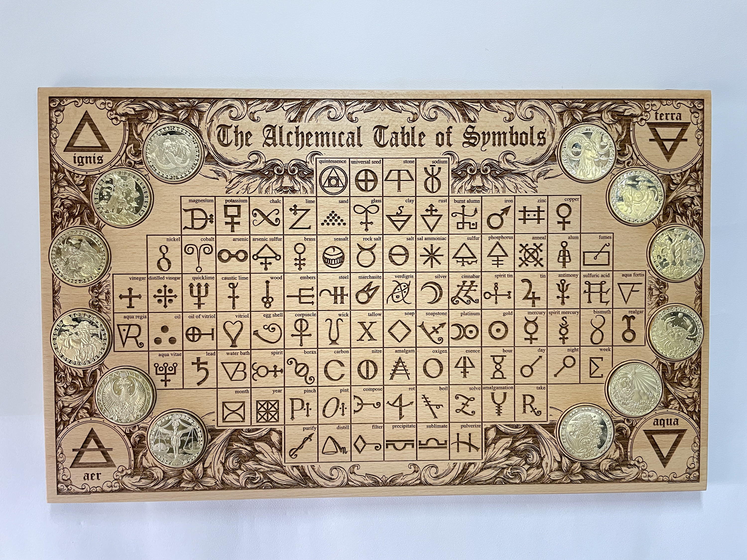 Alchemy Periodic Table Alchemy Symbols Board, Occult Sign Wall Decor ...