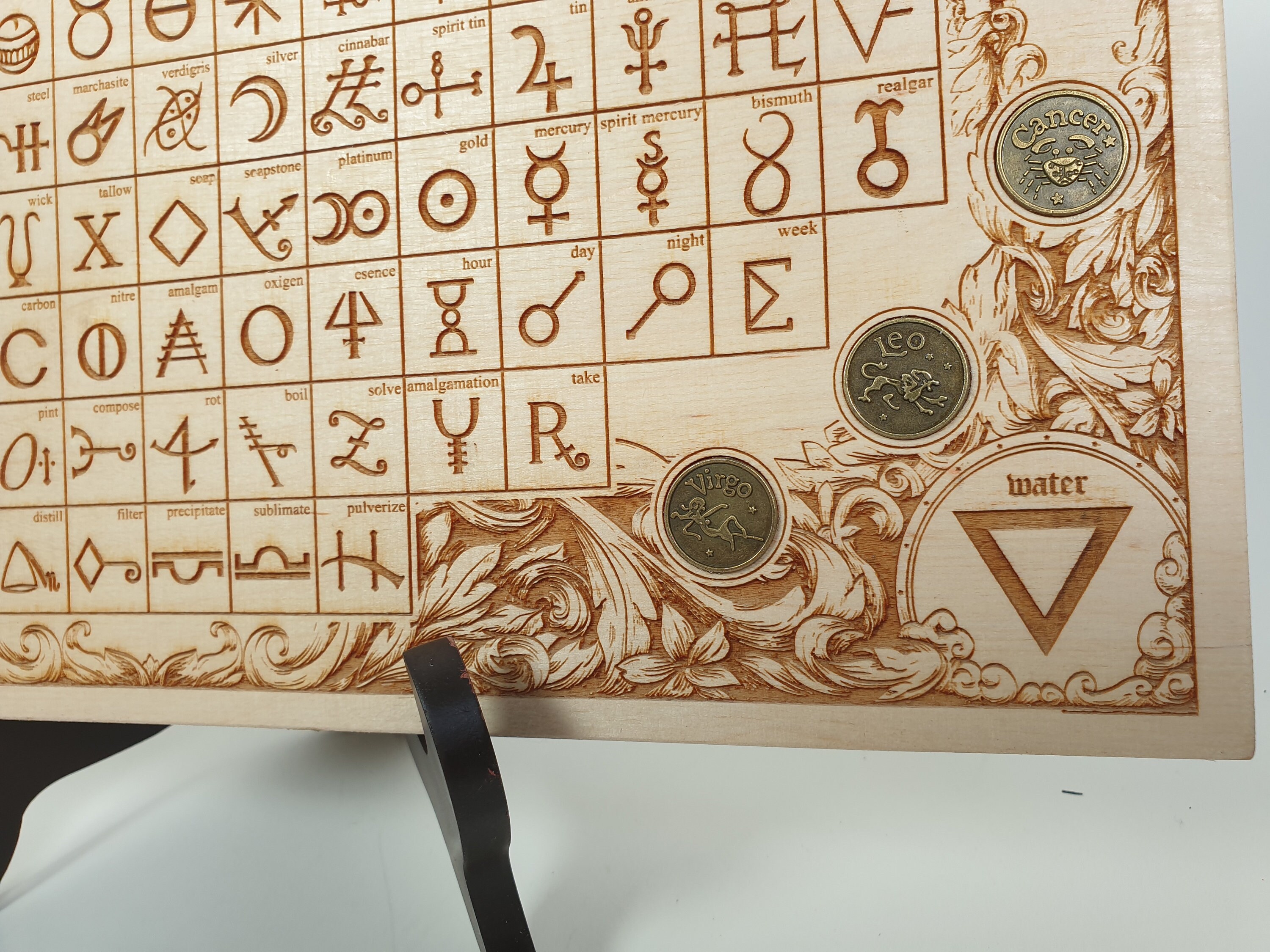 Alchemy Symbols Board Engraved on Wood as Alchemical Decor ,alchemy ...
