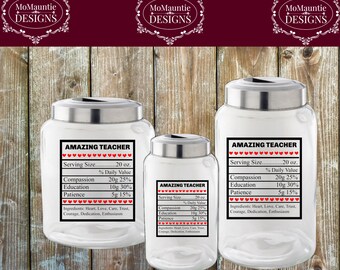 Download Teacher Ingredients Etsy