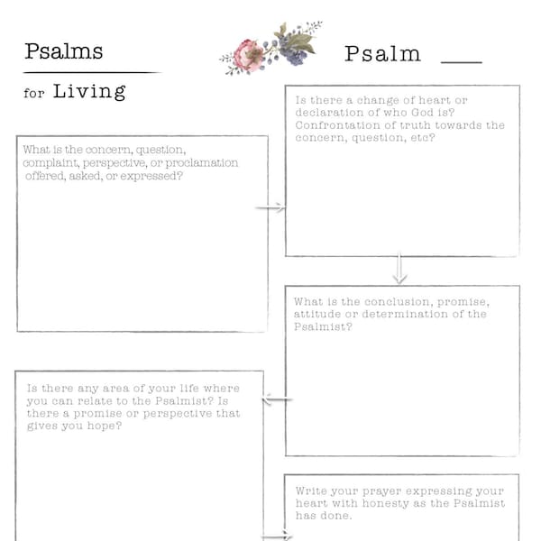 Psalms For Living Journal Page
