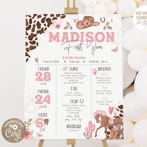 Modèle de fête Cowgirl Western Milestone Poster I premier rodéo Birthday Girl party I panneau numérique Wild West Western Board I téléchargement immédiat 219 P