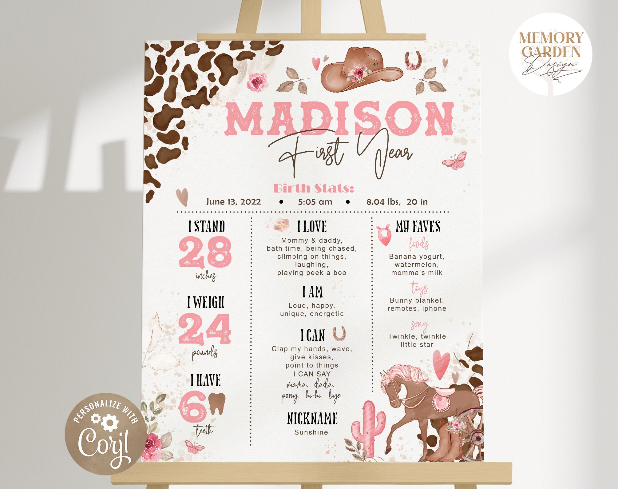 Cowgirl Western Milestone Poster I First Rodeo Birthday Girl Party ...