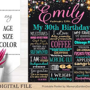 Golden Pink Aqua Adult 30th 40th 50th Birthday Chalkboard Poster. Milestone banner for party smash cake. Personalized Digital file (108)