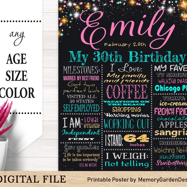 Golden Pink Aqua Adult 30th 40th 50th Birthday Chalkboard Poster. Milestone banner for party smash cake. Personalized Digital file (108)