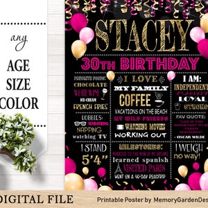 Glitter golden and Pink Adult 30th 40th 50th Birthday Chalkboard Poster. Milestone banner party smash cake. Personalized Digital file (126)