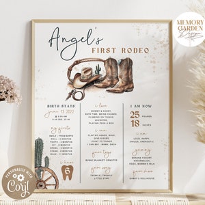 1st Rodeo Milestone Poster I First Birthday Cowboy Cowgirl party template I Digital Wild West Western Board Sign I Instant Download 218 P