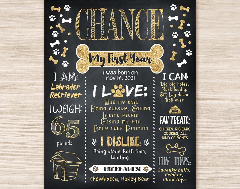 EDITABLE Puppy Dog Birthday Chalkboard Poster. Dog Printable Etsy