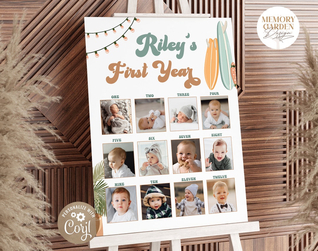 The Big ONE Editable First Birthday Photo Board I Surfing Wave Photo ...