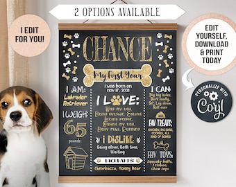 9 by 12 Inches 3 Pastel Markers Cohas Birthday Milestone Board for Dogs with Party Theme and Reusable Chalkboard Style Surface
