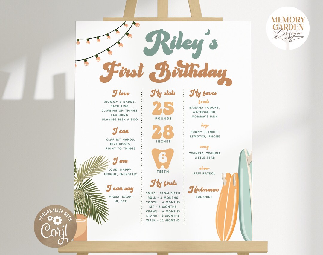 The Big ONE Editable First Birthday Milestone Poster I Surfing Wave ...