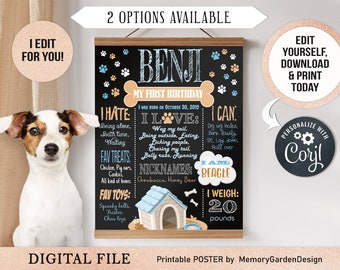 EDITABLE Puppy Dog Birthday Chalkboard Poster. Dog Printable milestone banner for a pet puppy - dog or cat. Personalized Digital file (138)