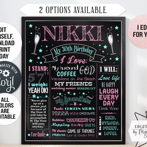Editable Pink and Aqua Adult 30th 40th 50th Birthday Chalkboard Poster. Milestone banner sign for party smash cake. Instant Download 125