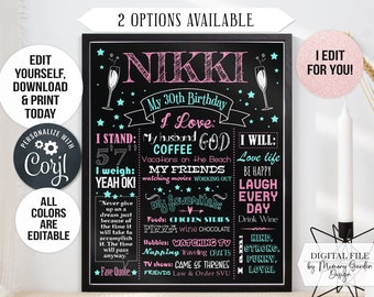 Editable Pink and Aqua Adult 30th 40th 50th Birthday Chalkboard Poster. Milestone banner sign for party smash cake. Instant Download 125