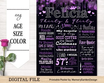 Feminine Adult 30th 40th 50th Birthday Chalkboard Poster. Milestone banner for party smash cake. Personalized Digital file (135)